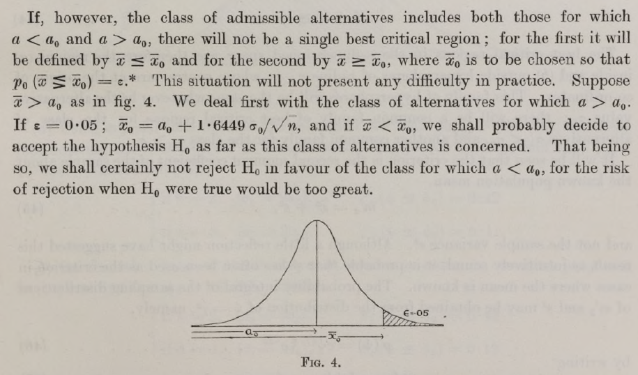 Neyman Pearson One sided Example